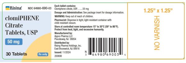 Clomiphene Citrate
